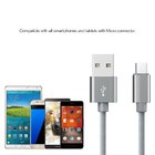 OEM Durable Copper Cord Android mobile phone Nylon braided Fast Quick Charge Data USB Cable For Samsung Phone