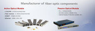 optical isolator/optical coupler/optical switch/media converter/plc splitter/optical circulator/optical attenuator