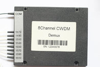 cwdm-mux-demux-fiber-optic-multiplexers CWDM DWDM WDM Modules manufacturer factory made in china