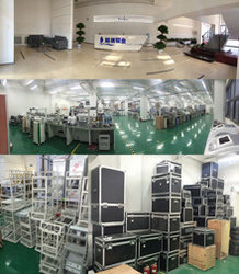 Beijing Forimi S &amp; T Co ,Ltd