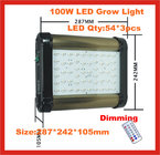 Factory Wholesale Grow LED Light Cidly Phantom100W, led light manufacturing LED Grow Light