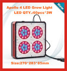 2018 cidly led 180w hydroponics garden culture panel led lights for growers