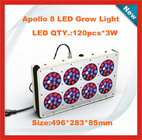 2018 best sale cheap led grow light 8 300w full spectrum led grow lamp, hydroponia grow