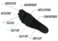 2017 Factory Price Sticker Shoes Stick on Soles Sticky Pads NAKEFIT for Feet