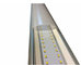 85 - 265V AC 4feet LED Panel Lights , High Lumens Ceiling Panel Light supplier