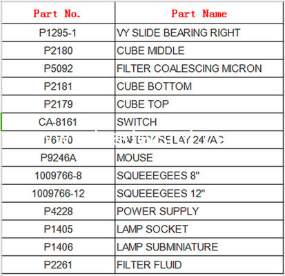 MPM screen machine spare part list MPM MOMENTUM belt 1009843 MPM MOMENTUM belt 1014951