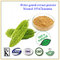 Organic Powder Balsam Pear 	 Bitter Melon Extract Powder 100% Nautral Plant Extract   for Weight Loss application