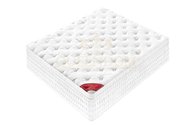 Vitality Colors,Multiple Sizes, Euro Top 11"Pocket Spring Mattress