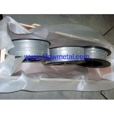 high purity 99.95% hafnium metals wires for hotsale