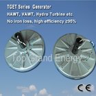 TGET380-1KW-150R Coreless PMG generator/wind alternator, three phase