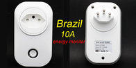 Tuya WIFI Smart Socket Smart Plug EU UK Swit AU BR FR JP Israel Ita ZA Plug 10A Remote Control Alexa Google Home Energy
