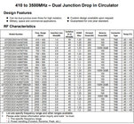 UIY Customized High Isolation UHF RF Dual Junction Circulator 960 ~ 1230MHz