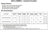 VHF UHF Full Bandwidth RF Circulator 225 ~ 400MHz Broadband Coaxial Circulator with N Female Connector