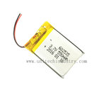 Rechargeable 602535 3.7v 500mah li- polymer battery with PCM and wire