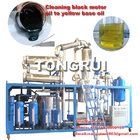 Motor oil regeneration distillation equipment, used oil recycling plant