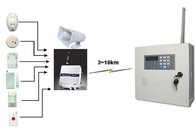 Wireless outdoor repeater | alarm transmitter | alarm signal forwarder | alarm emitter