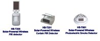 Solar-Powered Wireless Curtain PIR Detector HB-T201