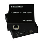 120M HDMI over single CAT5E/6 Extenders support point-to-point, one point-to-many mode
