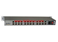 24ports Gigabit Fiber optical Ethernet Switch 24ch 1000M Ethernet Fiber Switch with one Gigabit Ethernet Uplink