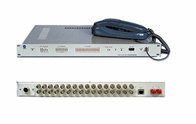 120ohm 16E1 PDH with one Ethernet Fiber Optical Transmitter and Receiver 16E1+1ch 10/100M Ethernet PDH optic multiplexer