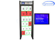 Security Check Door Frame Metal Detector Gate Multidimensional Coil With Big LCD Screen