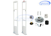 Grand Shopping Plazas Retail Security System Reusable With Mainboard 3800