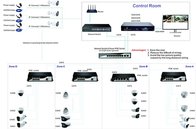 Wdm CCTV 8CH Home Security IP Cameras 2.0MP Resolution Poe NVR Kits Alarm Systems