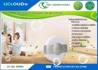 Integrated Wall Mounted Air Quality Monitor For Home Formaldehyde And Pm 2.5