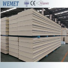 PU/PIR cold room panel 1000mm width for cold storage warehouse 100mm thickness white color supplier