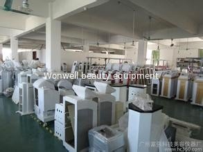 Henan Wonwell Technology  Co.,Ltd.