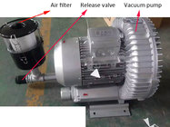 220v 380V single phase 3 phase 50hz 60hz air blower vacuum pump