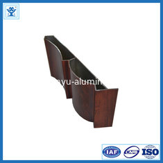 China Extruded Aluminum Profile for Door supplier