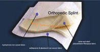 Forermed High Polymer Orthopedic Casting Tape and Splint