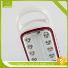 W-9613 Popular New Style Electric Rechargeable LED Emergency Light