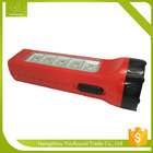 BN-428Semergency Lighting Solar Power Rechargeable LED Torchlight with Side Lamp