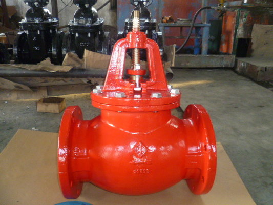 China ANSI globe valve supplier