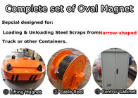 Stee Scrap Lifting Magnet Oval-Shaped