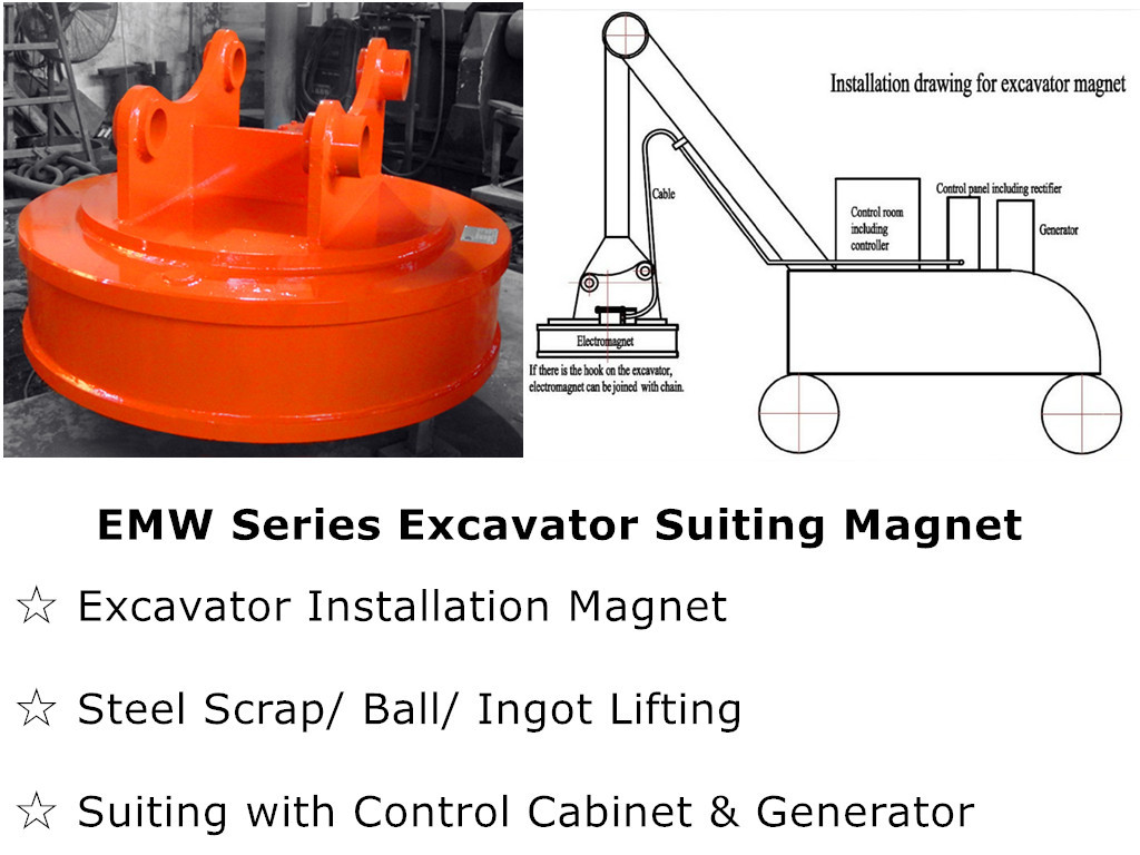 Excavator Suiting Magnet