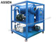 ZYD-50 3000LPH High Reliable Transformer Oil Purifier Equipment,Oil Purifying machine supplier