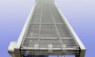 2X2mm PTFE mesh belts / teflon mesh conveyor belt / plastic mesh conveyor belt