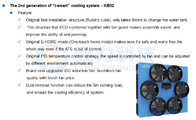 Hot Sale Oil Saving Electric Drive Fan Cooling System  for City Bus with best price