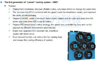 Electric Drive Fan cooling system  for City Bus with best price