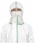 wholesale medical protective suits to protect against the virus white protective suits in stock now