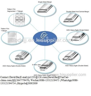 MPETZn AlH Metallized Film