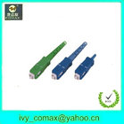 fiber optic connector SC