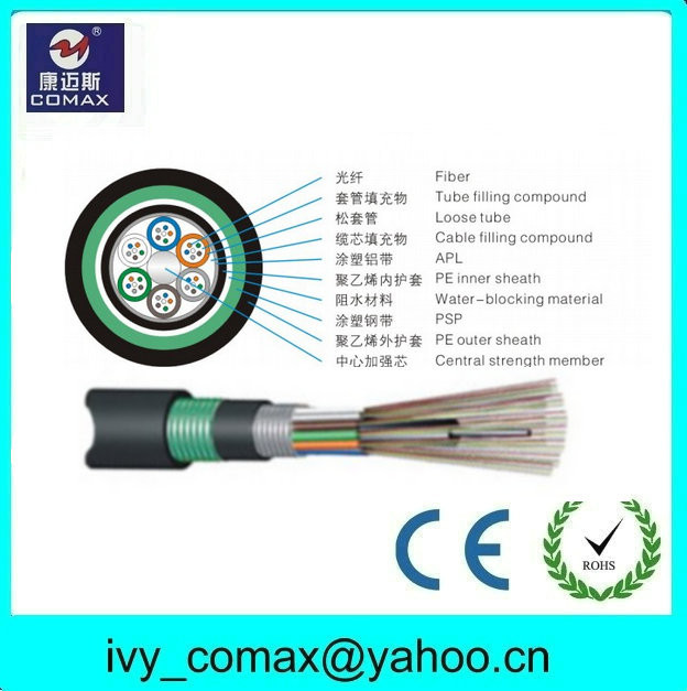 GYTA53 Armored and Double Sheathed Outdoor Cable