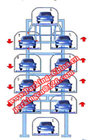 Vertical Rotary Parking System, China smart parking system, China parking equipment manufacturer, auto-parking system