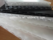 Manufacturer China Hot Sale Low Price PP Bubble Honeycomb Board supplier