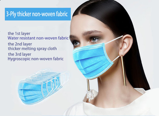 China 3-Ply Mouth Mask Face Mask in Stock Face Mask ffp2 Disposable Facemask For Virus supplier