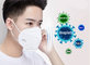 CE FDA approved Instock Anti Virus Disposable KN95 Mask supplier